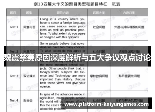 魏震禁赛原因深度解析与五大争议观点讨论